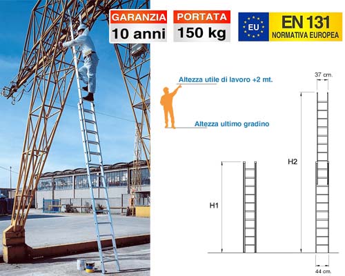 Scala a sfilo in due tronchi